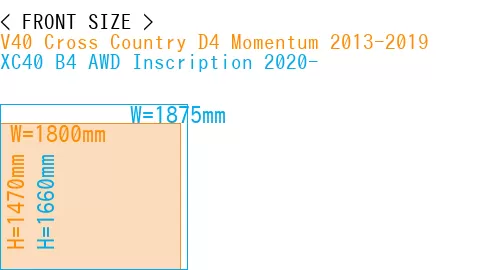 #V40 Cross Country D4 Momentum 2013-2019 + XC40 B4 AWD Inscription 2020-
